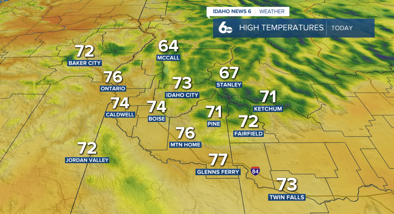 High temperatures today