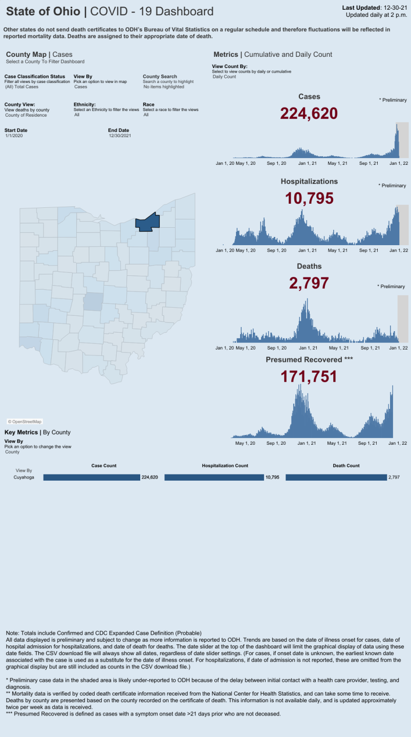 Dashboard _ Overview_1.png