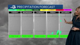 Dry and mild across the Denver Metro Area through Halloween!