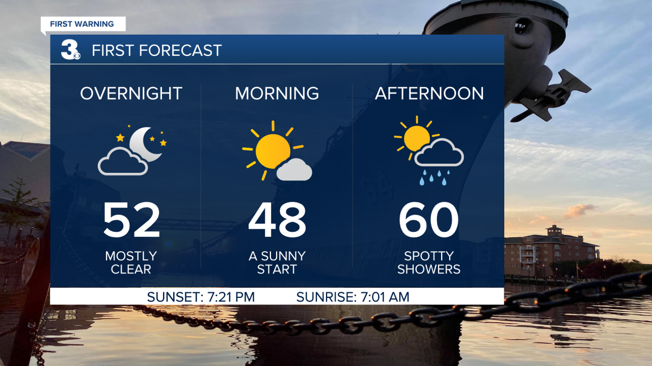 Vert Planner 3 - Hourly.png