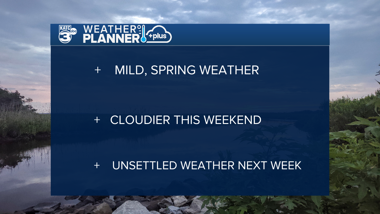 Weather Planner Plus Real.png