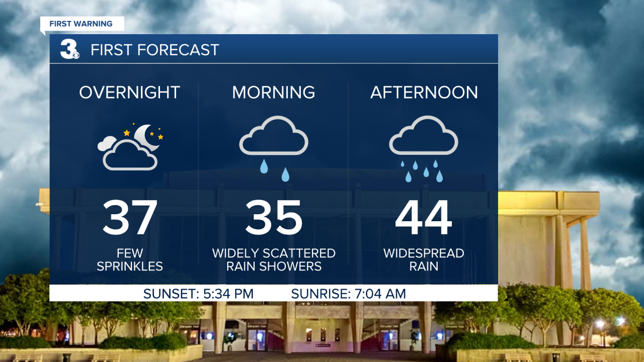 Vert Planner 3 - Hourly.1.png