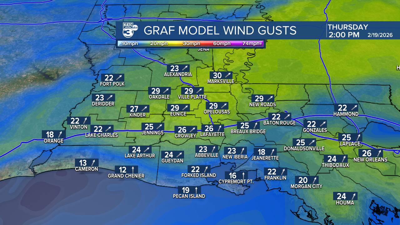 GRAF GUSTS Floater.png