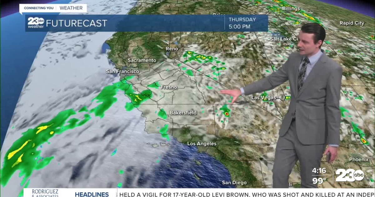 Tracking hot temperatures and tropical moisture