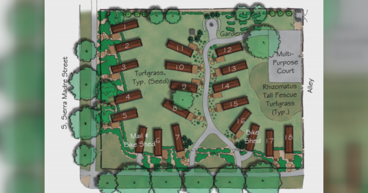 Tiny home village getting homeless youth off the street nearing completion - Vimarsana News