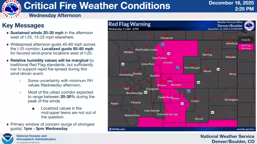 fire weather danger denver wednesday.png