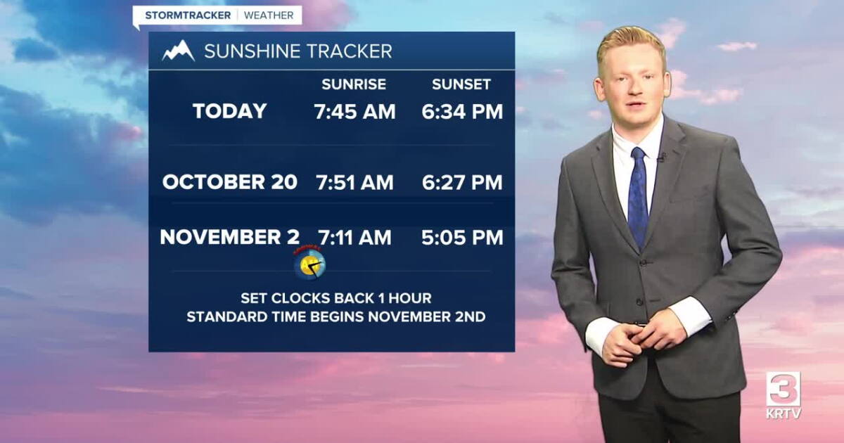 Decreasing clouds and pleasant weather on Thursday