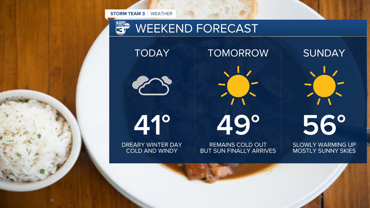 Vert Planner 3 - Daypart.png