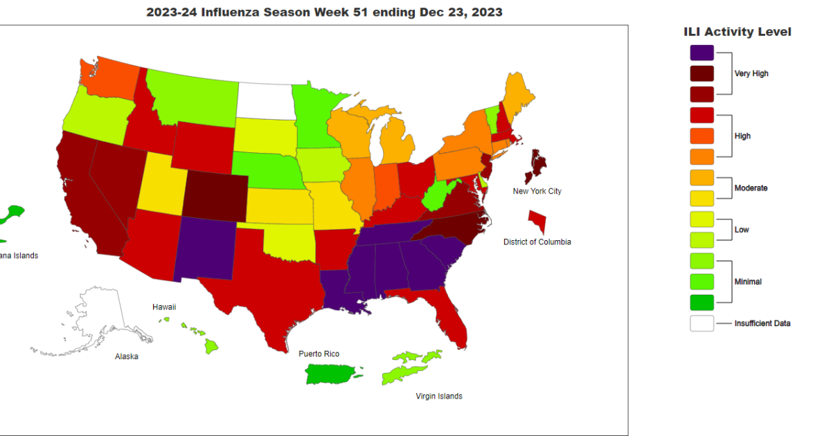 First pediatric flu death reported in Tennessee - Vimarsana News