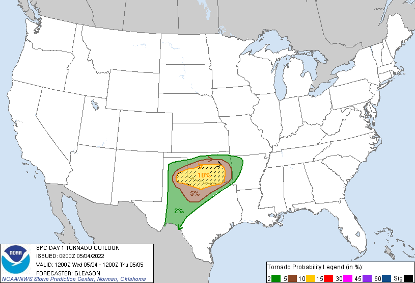 Tornado Risk Today