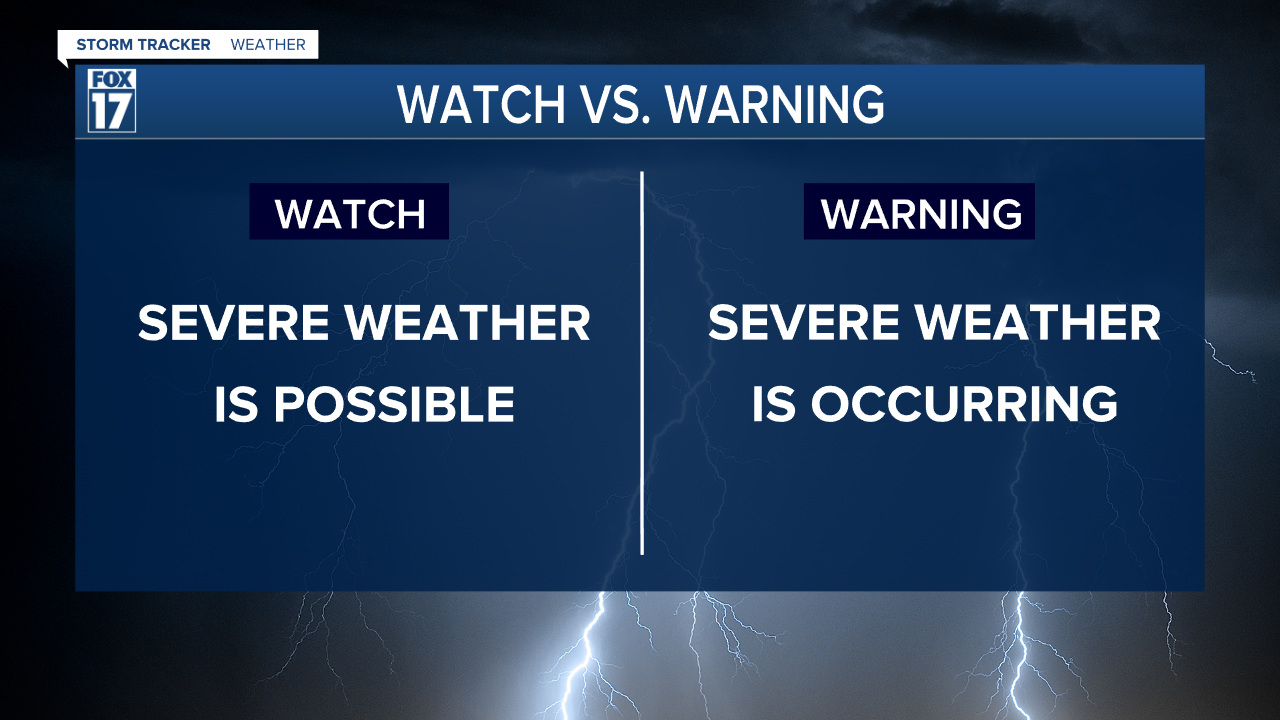 WATCH VS. WARNING.png