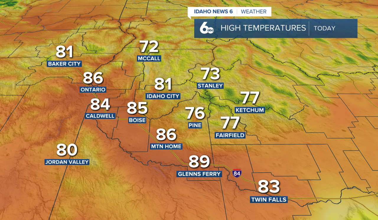 High temperatures today