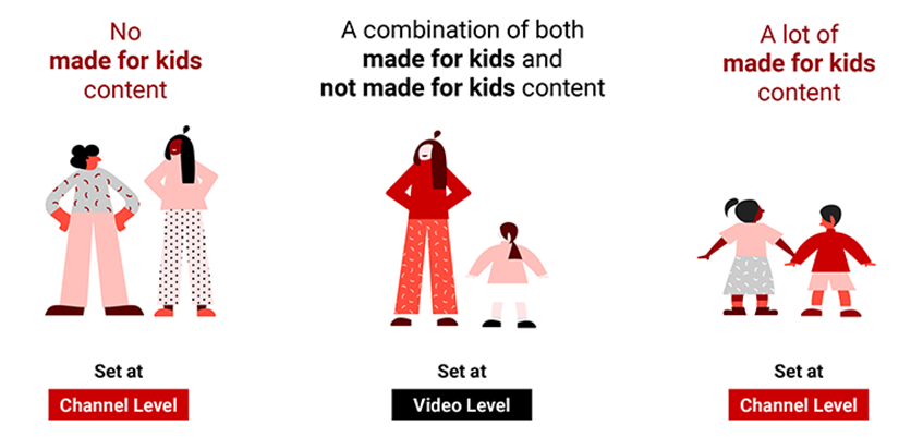 youtube content restricitons.png