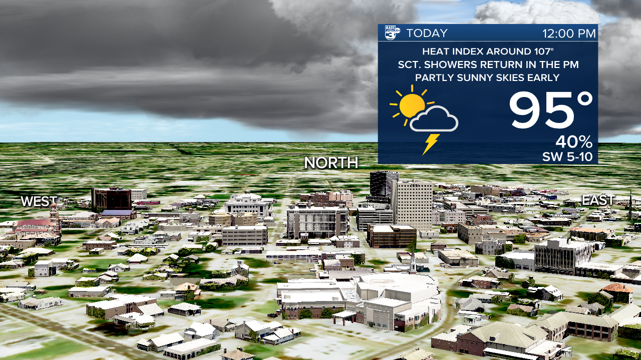 TrueView Today 2022.png