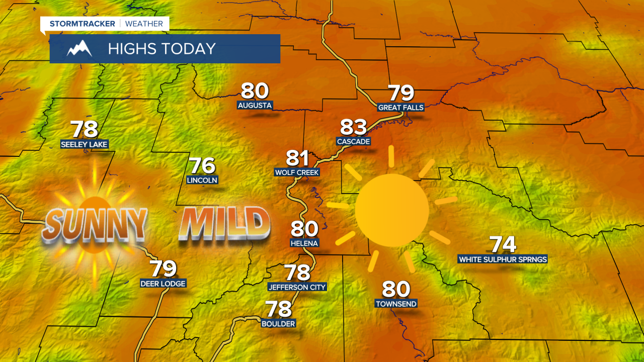 KX Highs 8-31-26