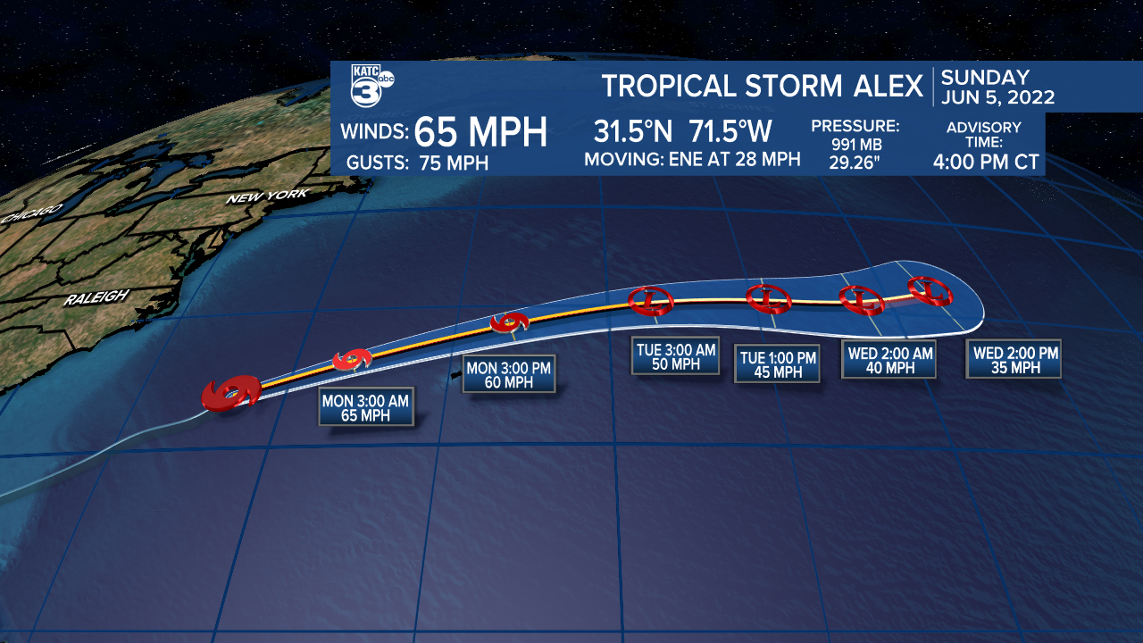 Hurricane Tracker 3 Scripps 2021.png