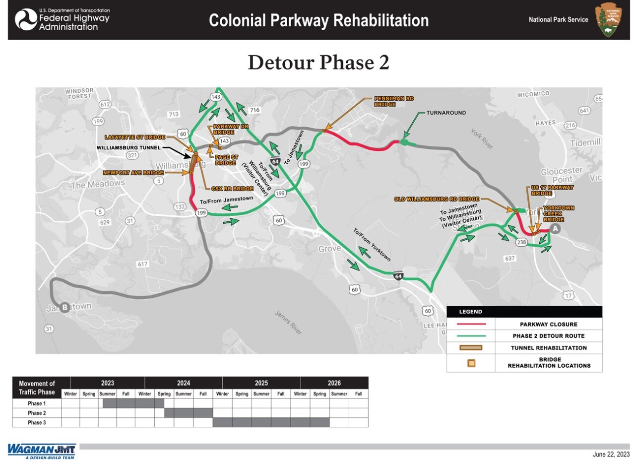 Colonial Parkway Rehabilitation Phase 2
