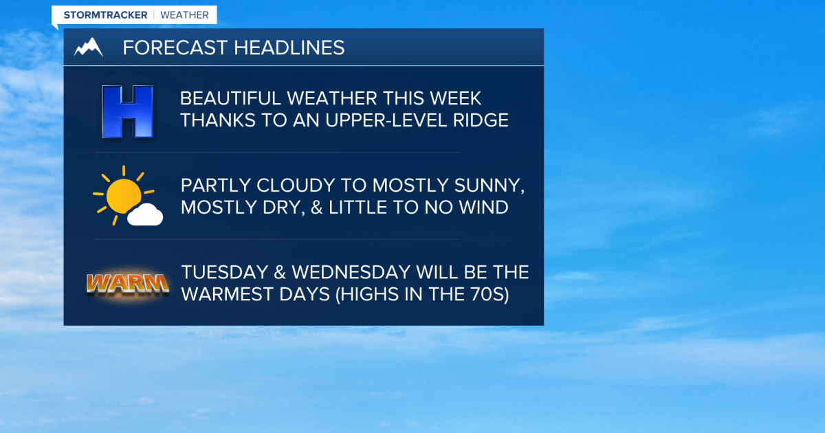 Fabulous fall weather for the first week of October