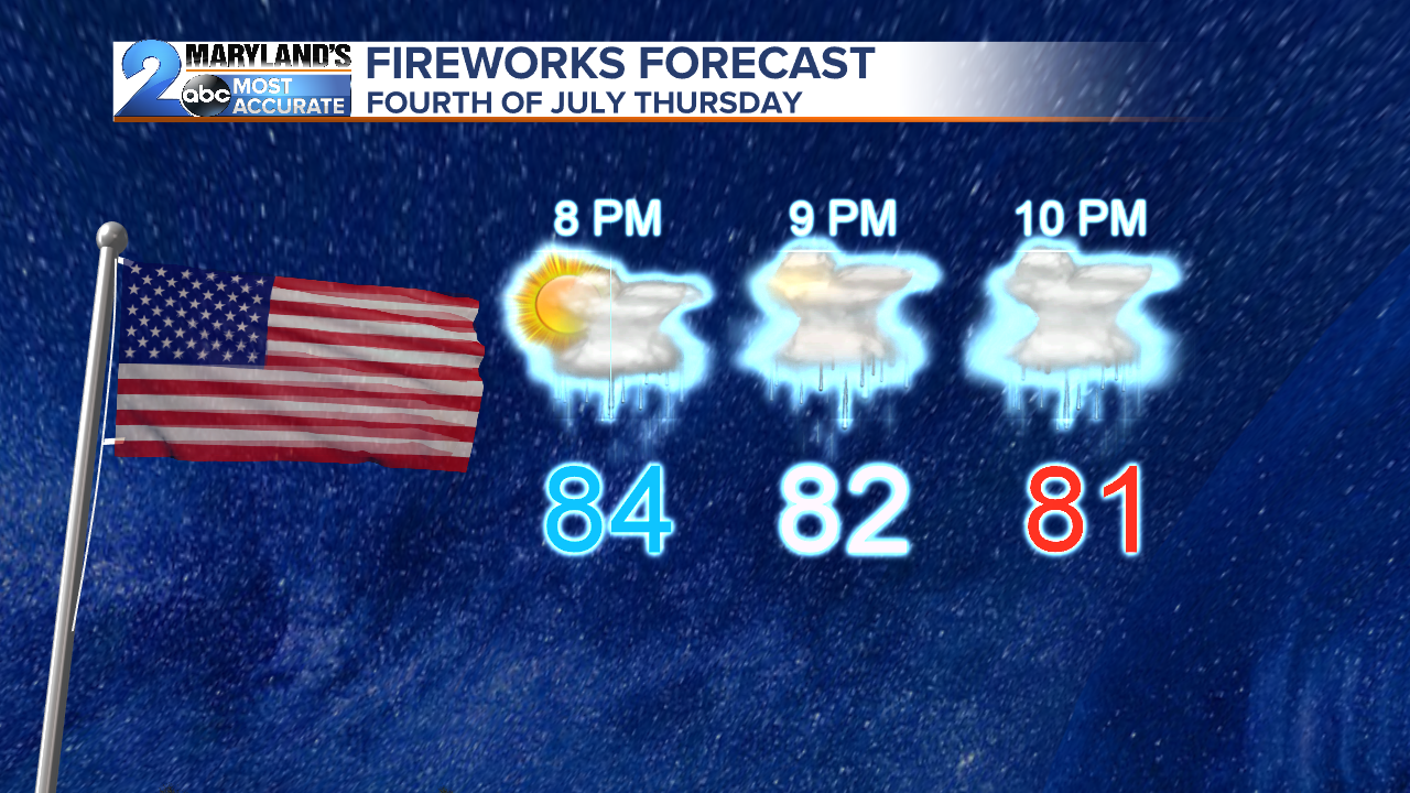 wmar_Fireworks.png