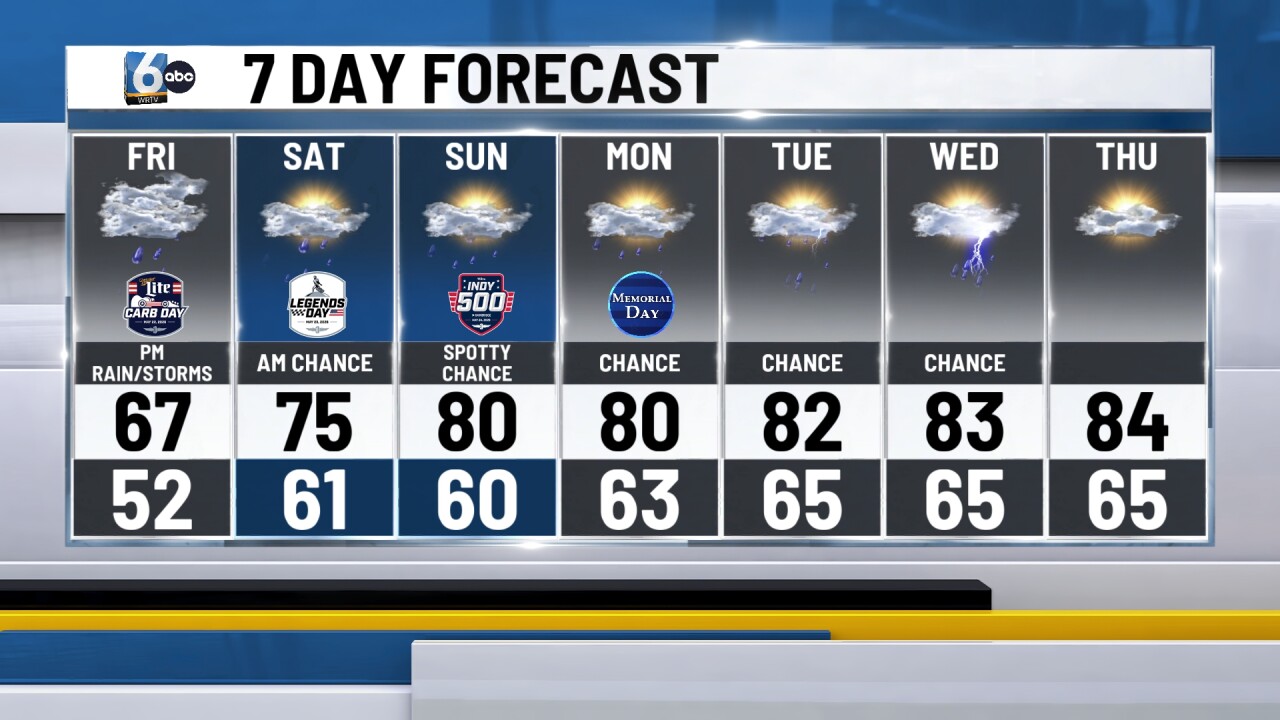 RTV 7DAY (20).jpg