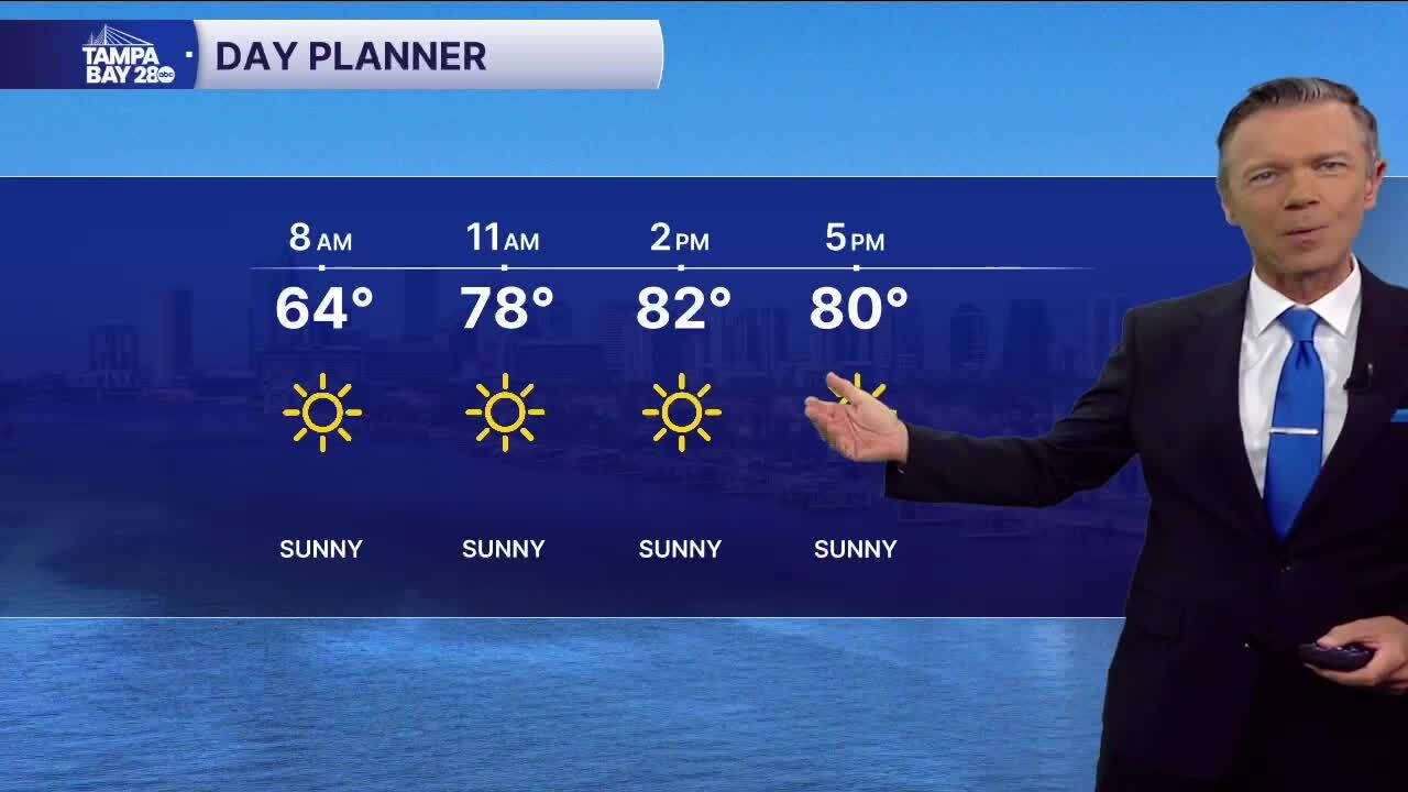 Forecast: Mostly sunny skies return, highs in the 80s