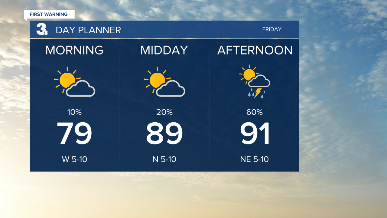 Day Planner - AM.png