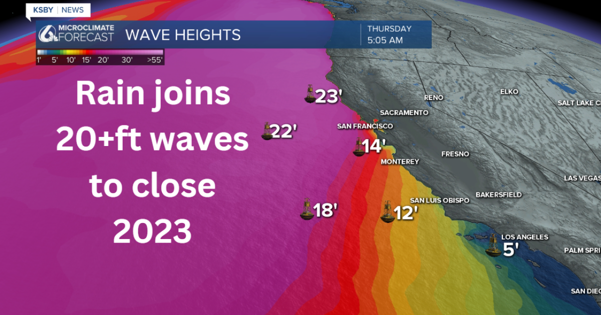 20+ ft waves prompt high surf and coastal flood warnings amid rain chances