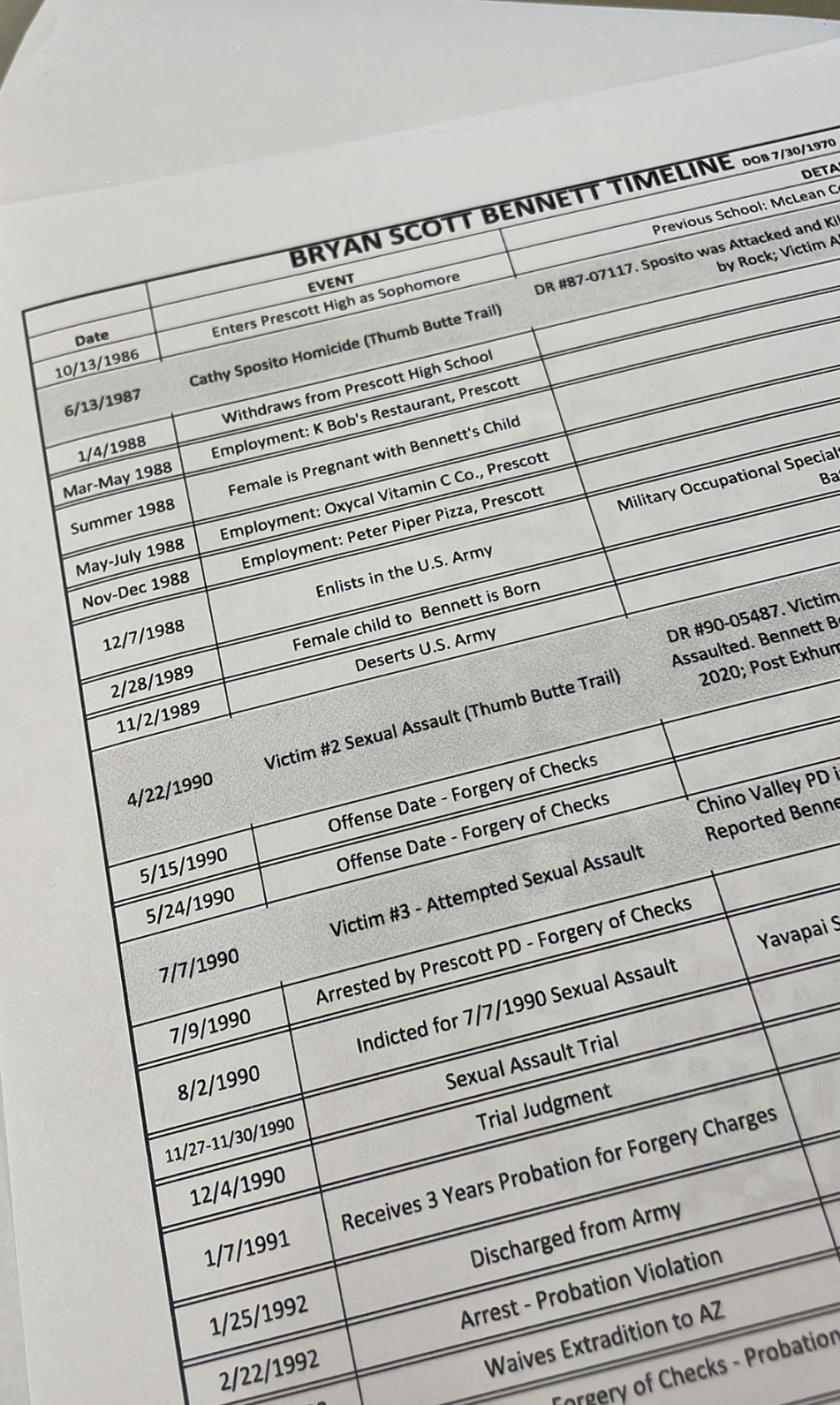 Bryan Scott Bennett timeline