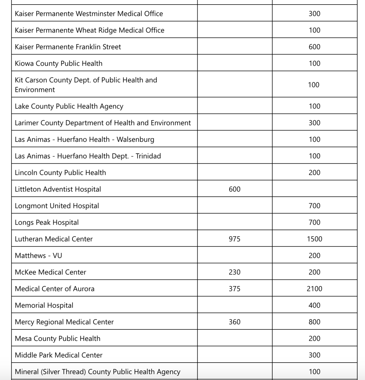 Screen Shot 2020-12-11 at 10.17.24 AM.png