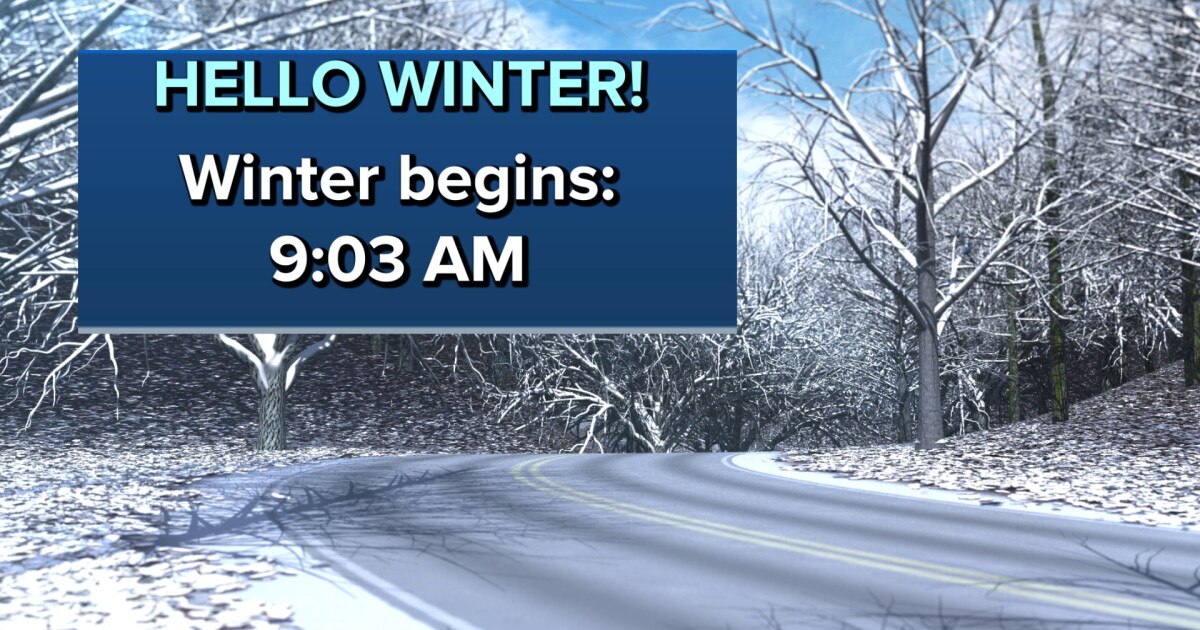 KSHB 41 Weather Blog | Hello Winter in Kansas City!