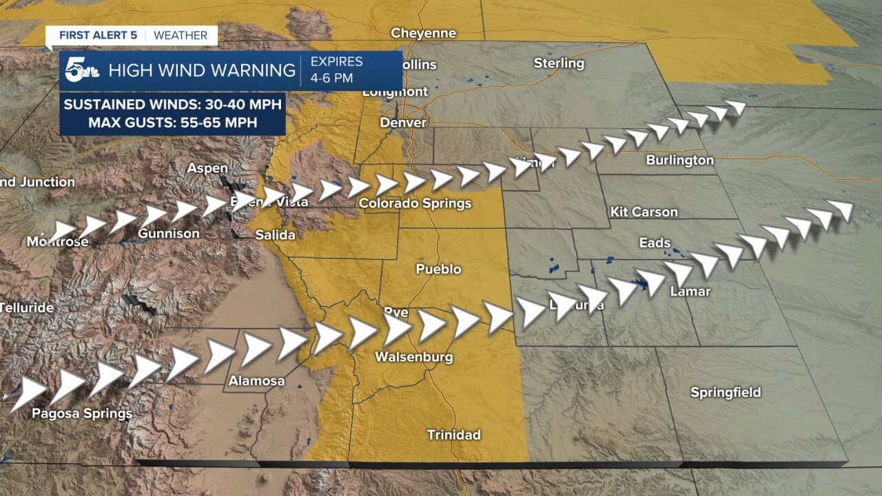 High Wind Warning