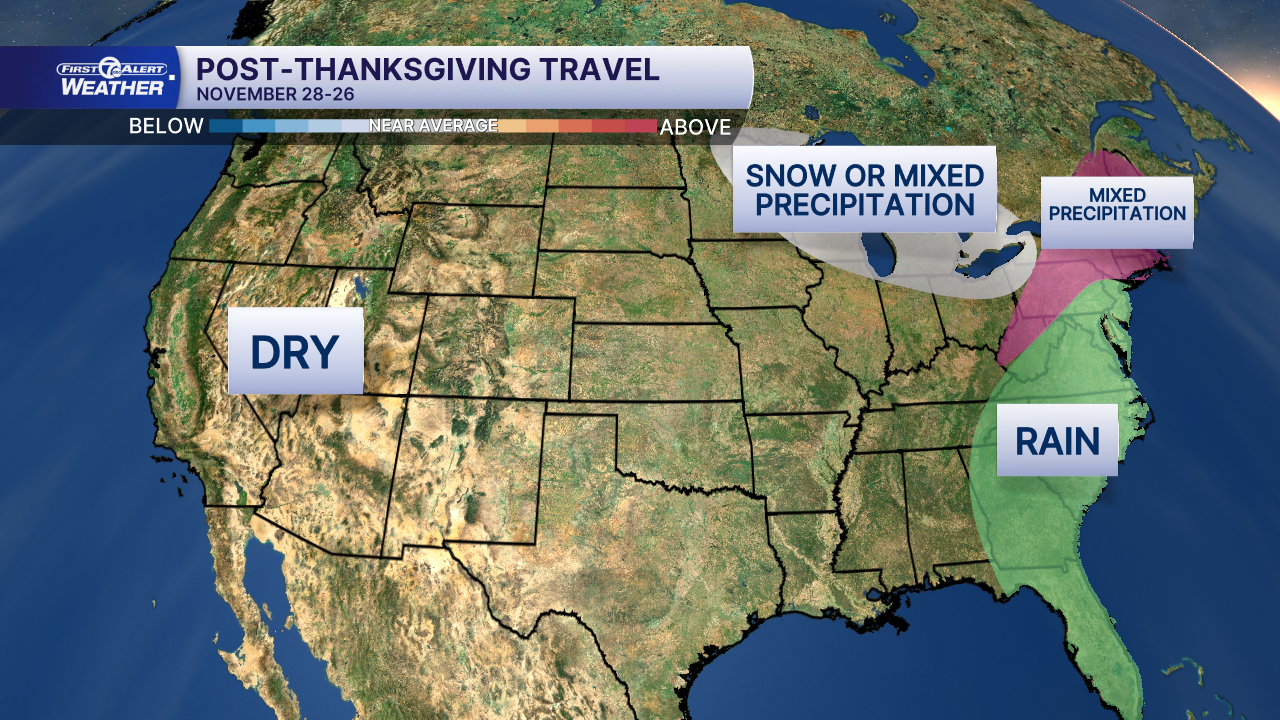 Post-Thanksgiving Travel