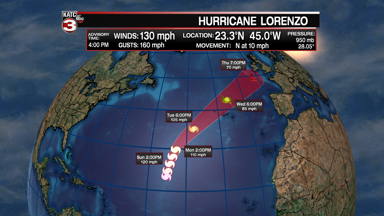 lorenzo track.png