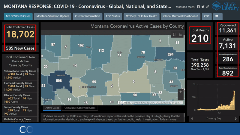 COVID-19 in Montana (Sunday October 11)