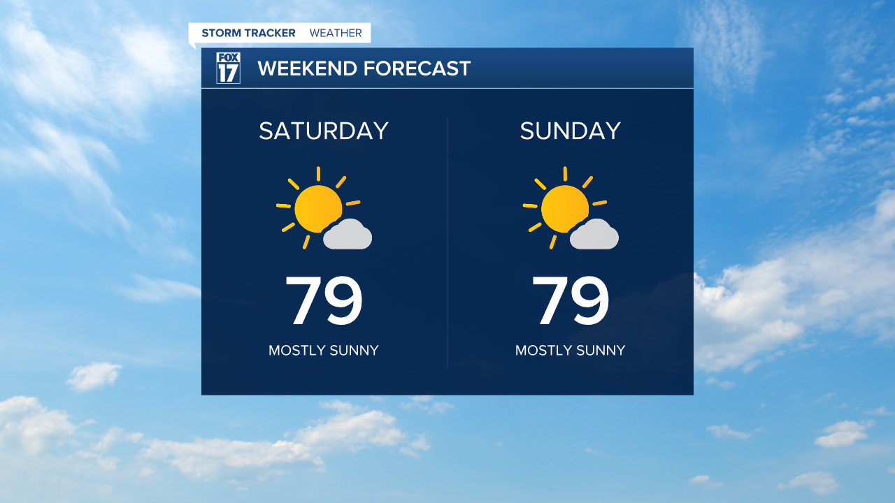 WEEKEND PLANNER 8-14.png
