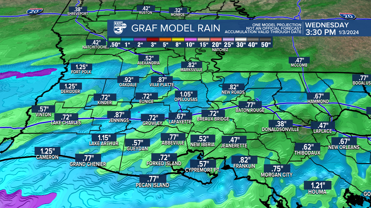GRAF 4km Accumulation Acadiana.png