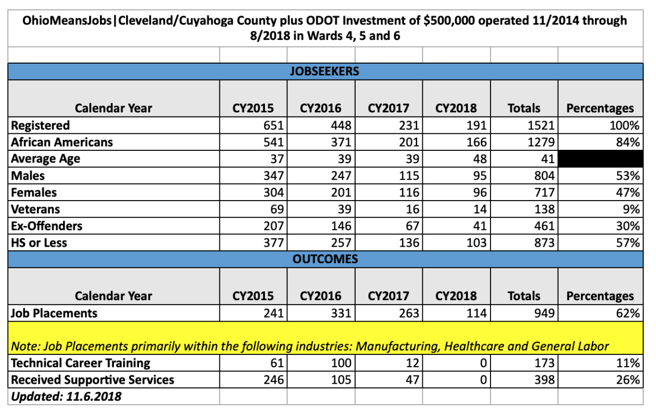 Screen Shot 2021-11-07 at 9.13.08 PM.png