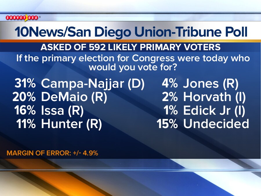 FS_POLL_OCT2_10.jpg