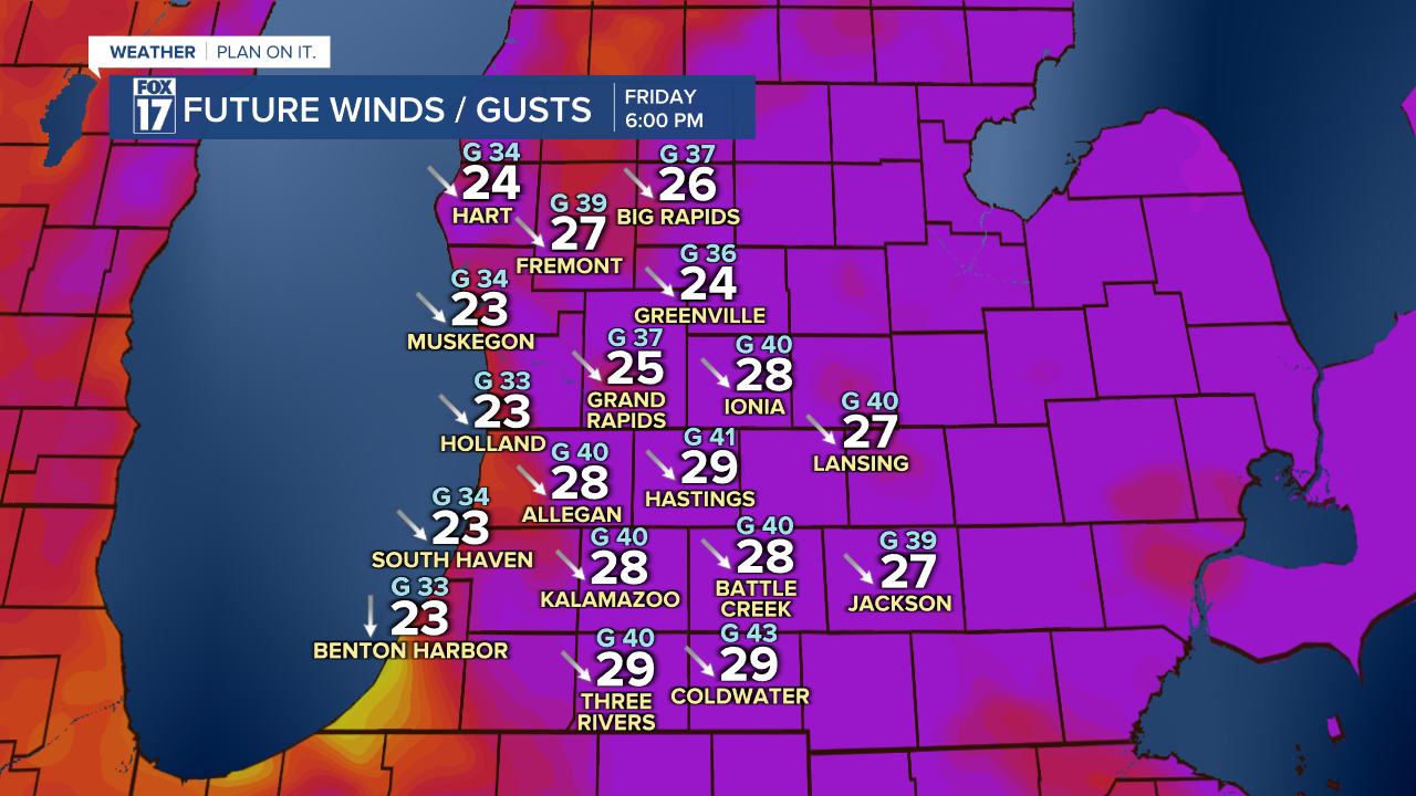 DMA GRAF FUTURE WINDS6pfri.png