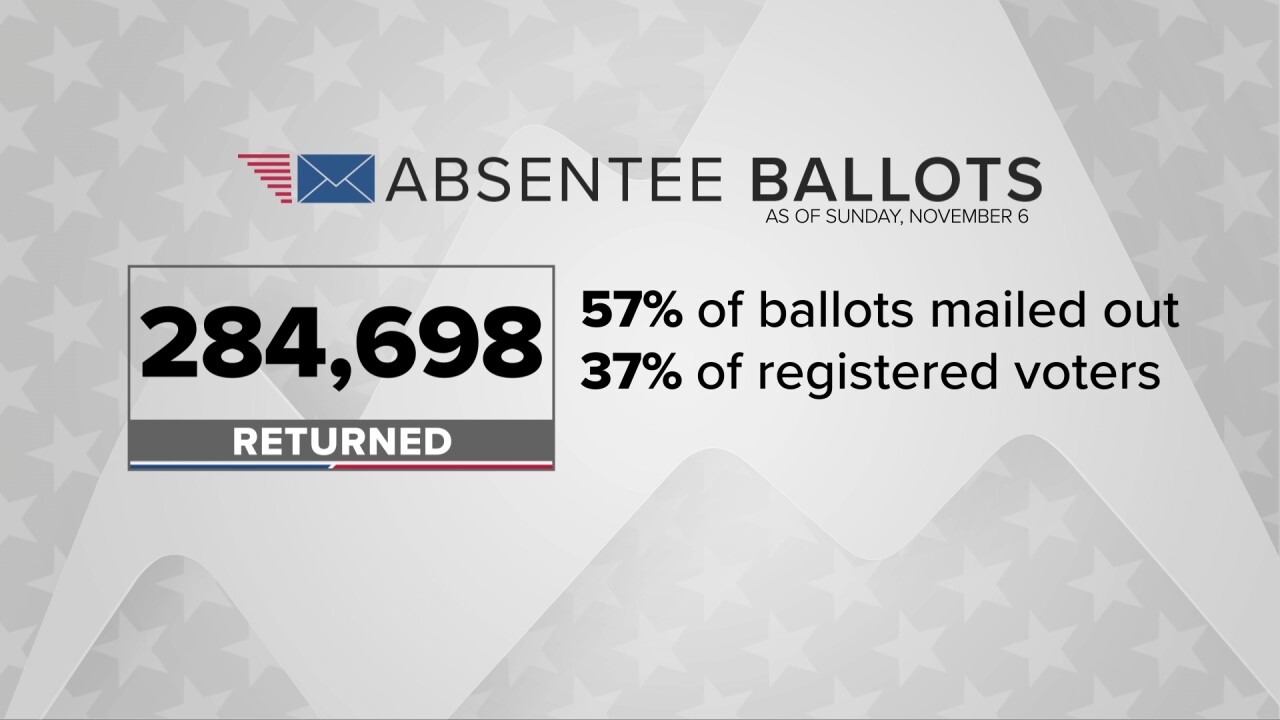 Absentee Ballot Numbers