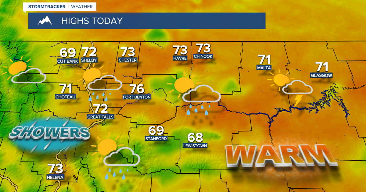 Up-and-down temperature trend with scattered storm chances