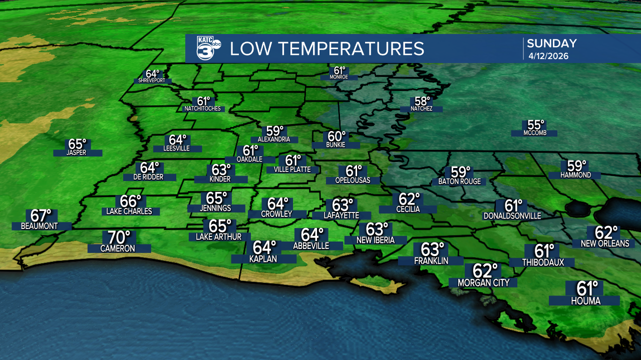 ICAST Lows Tonight.png