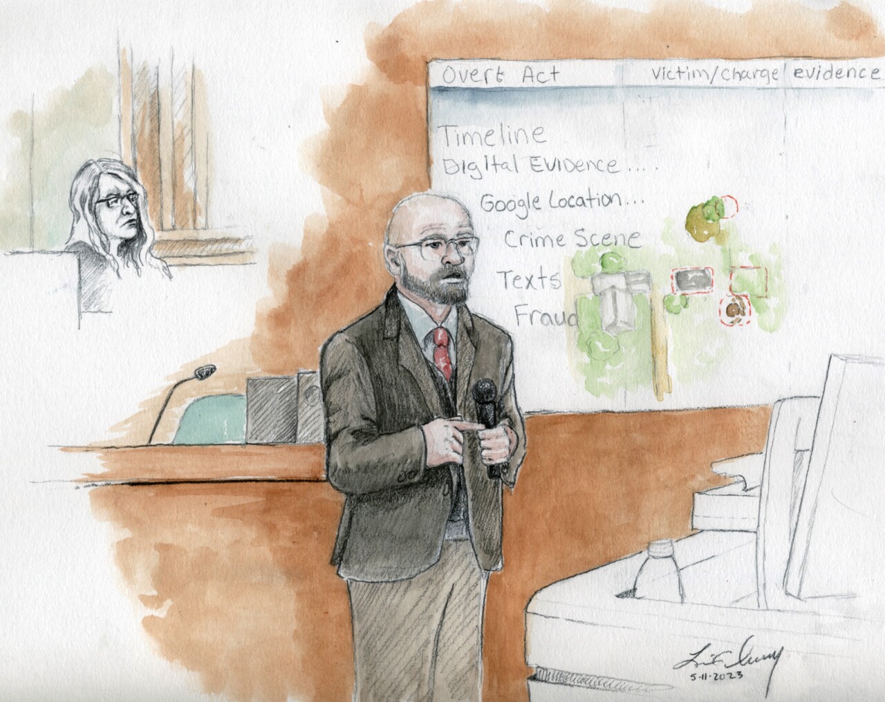 The Trial of Lori Vallow Daybell: Prosecution Closing Arguments