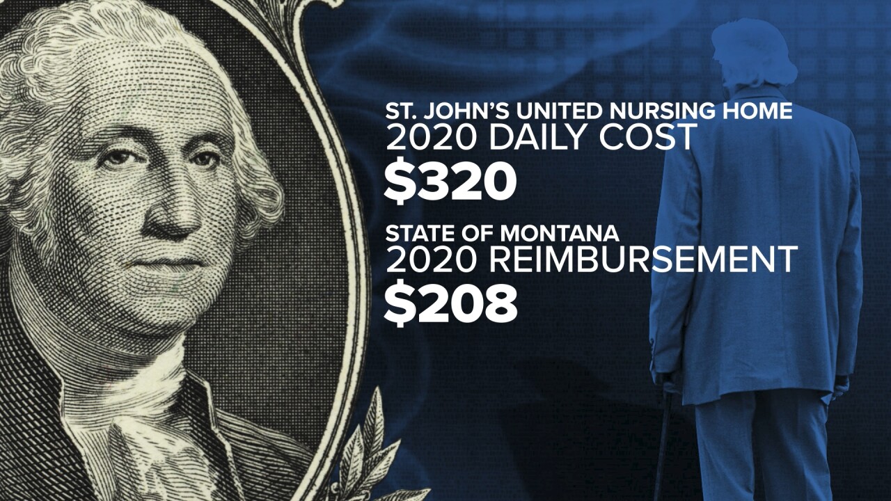 St. John's nursing home numbers