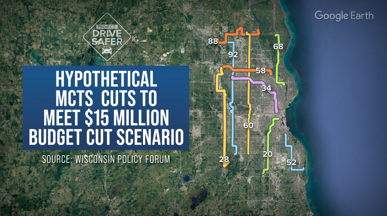 Wisconsin Policy Forum hypothetical cuts to MCTS