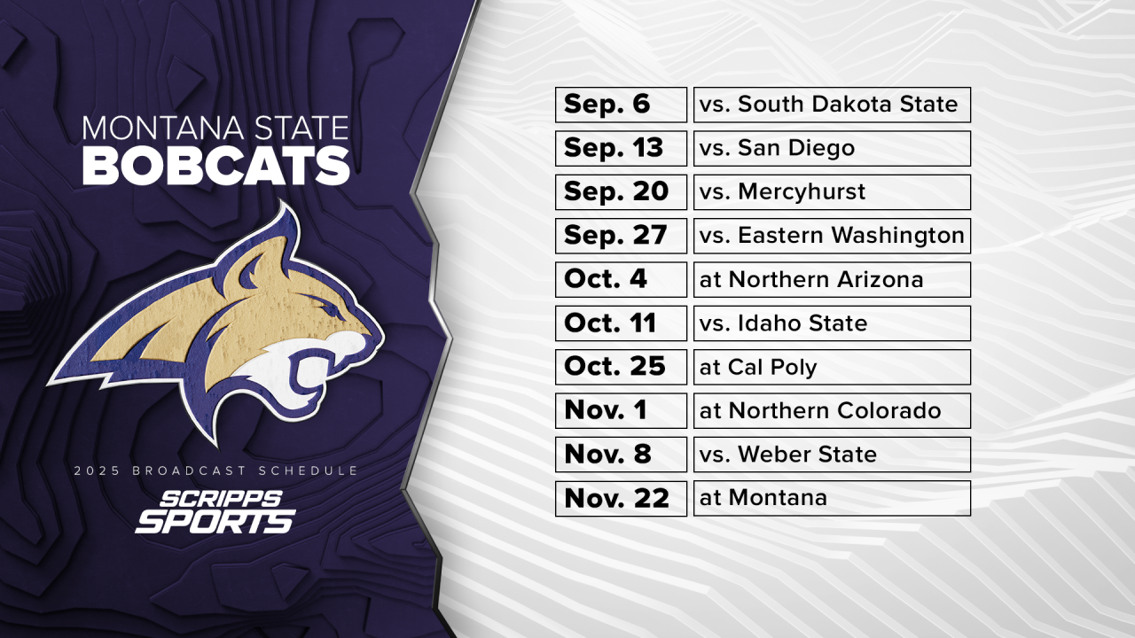 2025 Montana State football Scripps Sports broadcast schedule