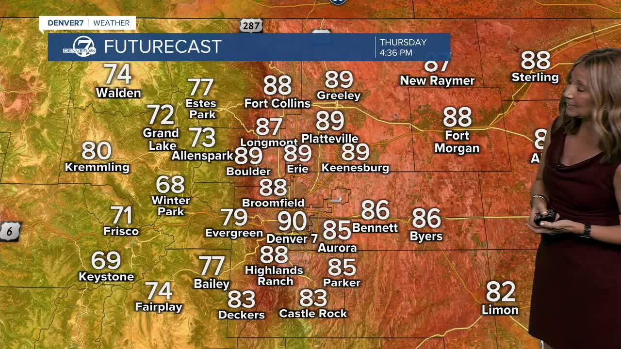 Heating back up across the Denver Metro Area