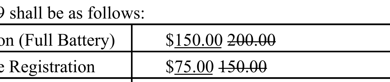 English 6-12 and Middle Grades Englis 5-9 Proposed Fees