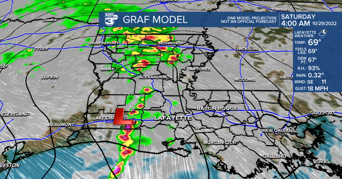 Showers, some storms on the way late Friday into early Saturday