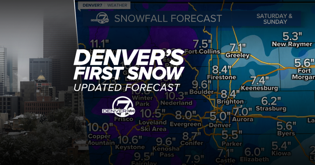 Colorado snow totals come into focus as first winter weather expected